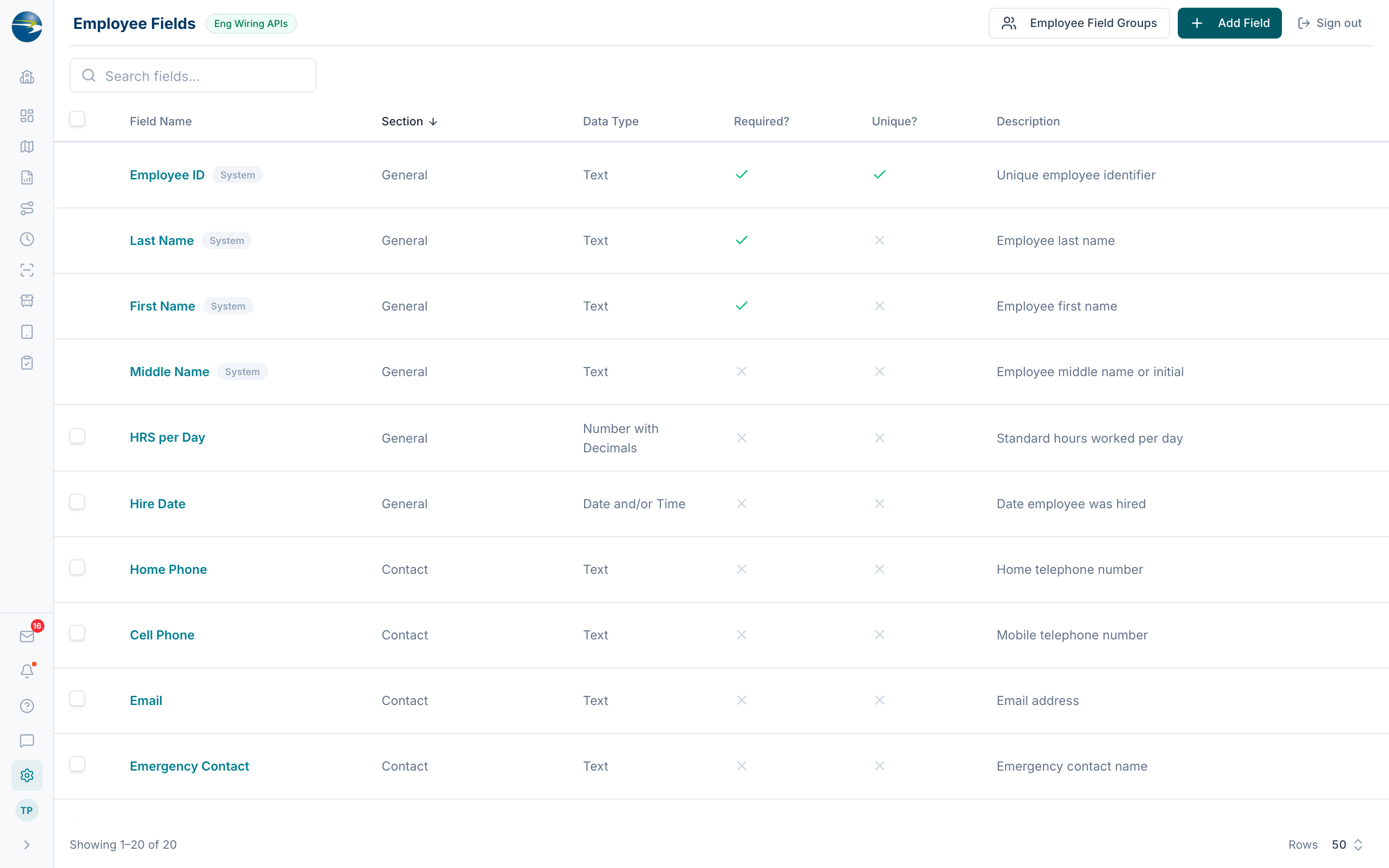 Employee Fields list