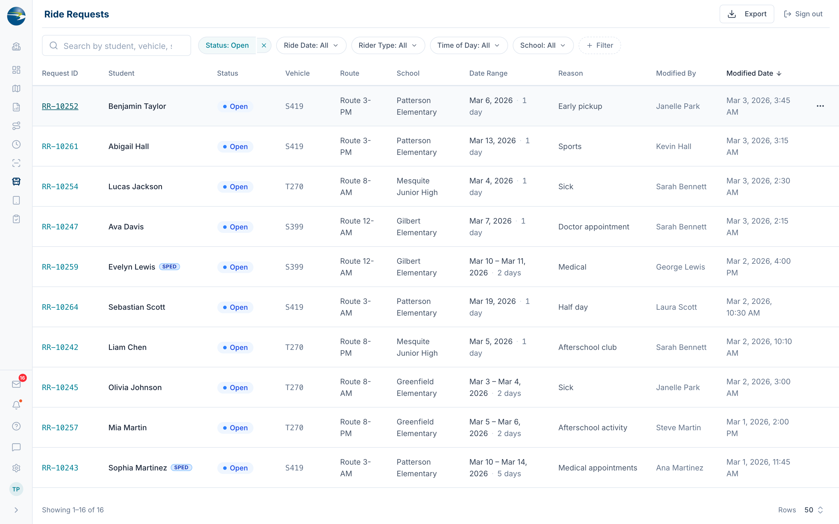 Ride Requests list